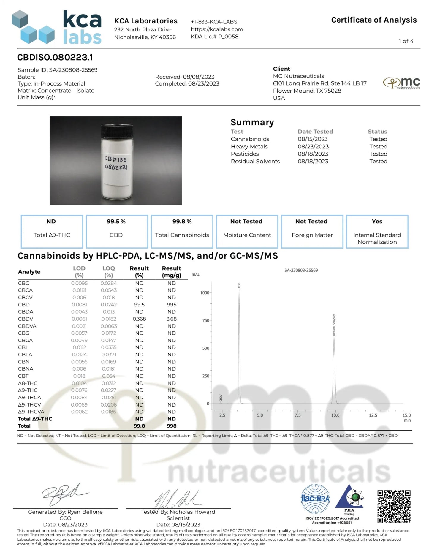 1500mg CBD E - Liquids (Zero THC) 60ml - Tree Spirit Wellness