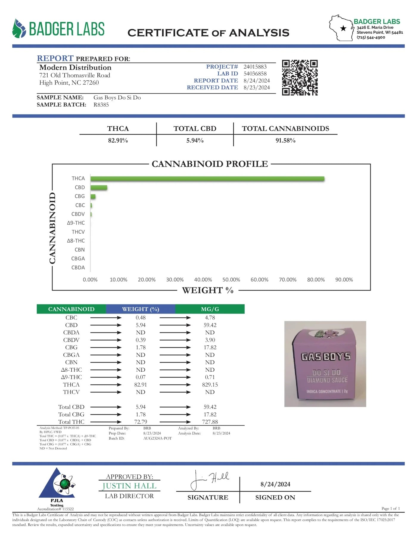 Do Si Do DIAMOND SAUCE CONCENTRATE - Indica (8ct) - Tree Spirit Wellness