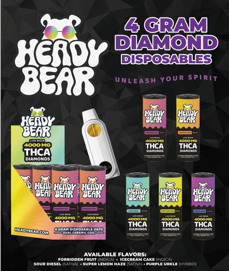 New! Heady Bear - THCA Diamonds - Forbidden Fruit Vape (Indica) 6pcs - Tree Spirit Wellness
