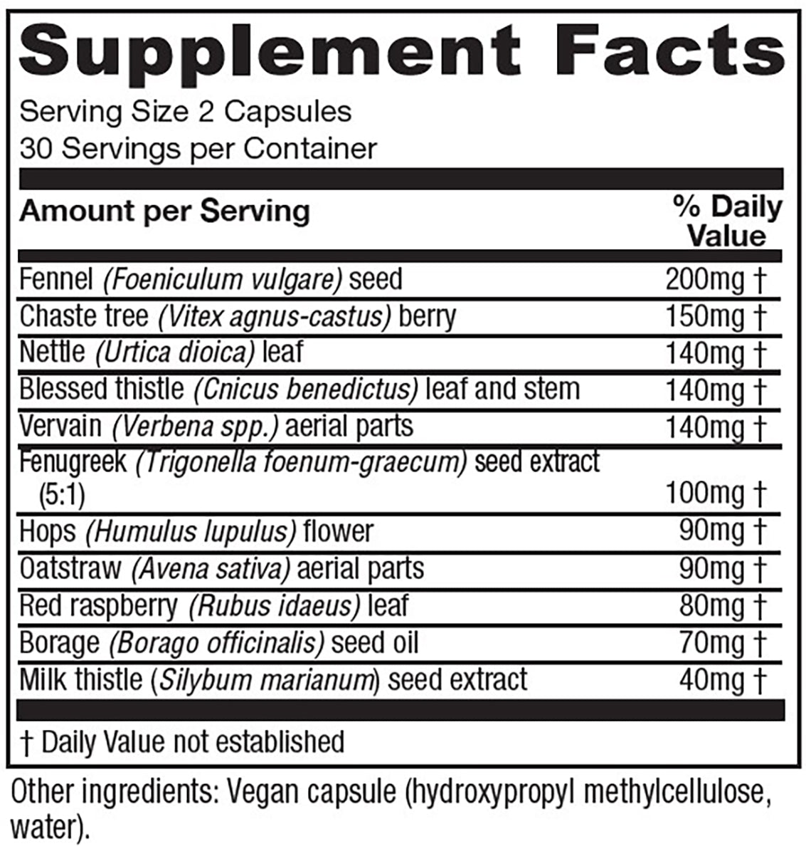 LactationBlend™ – 60 capsules - Tree Spirit Wellness
