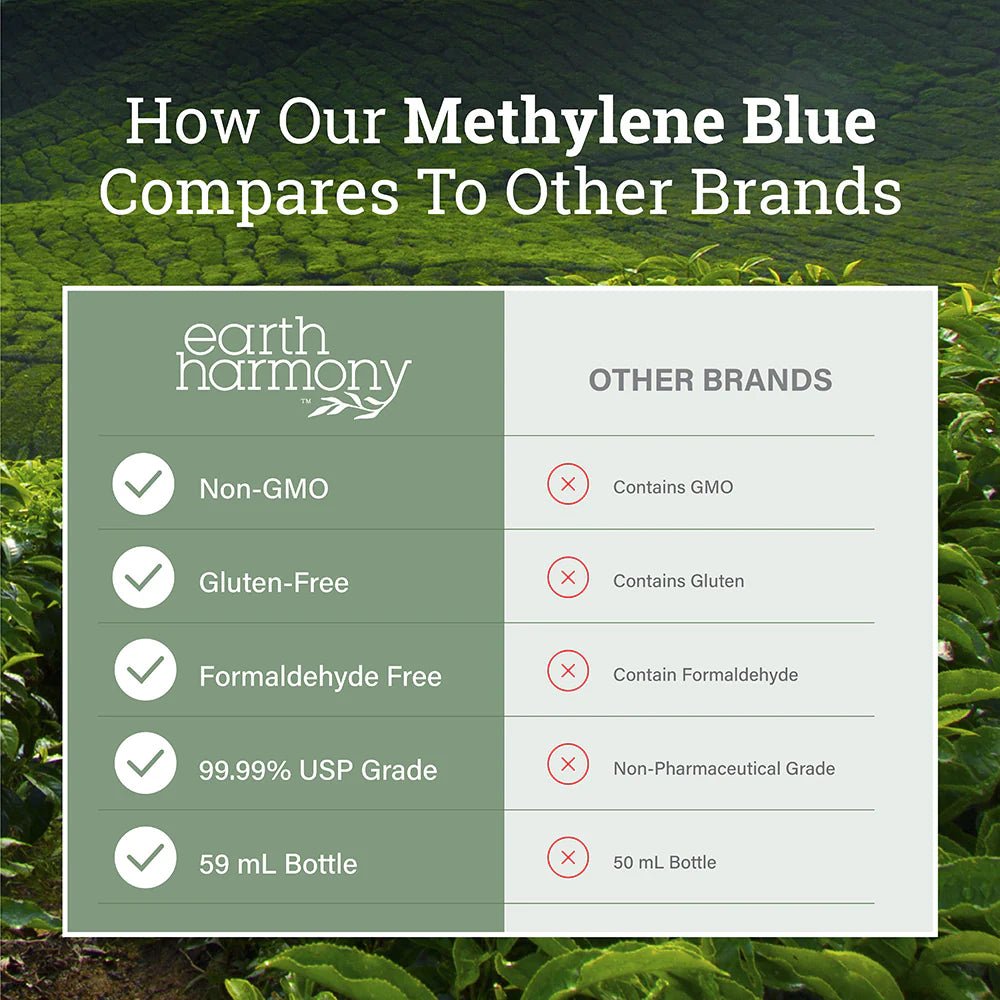 Methylene Blue - Tree Spirit Wellness