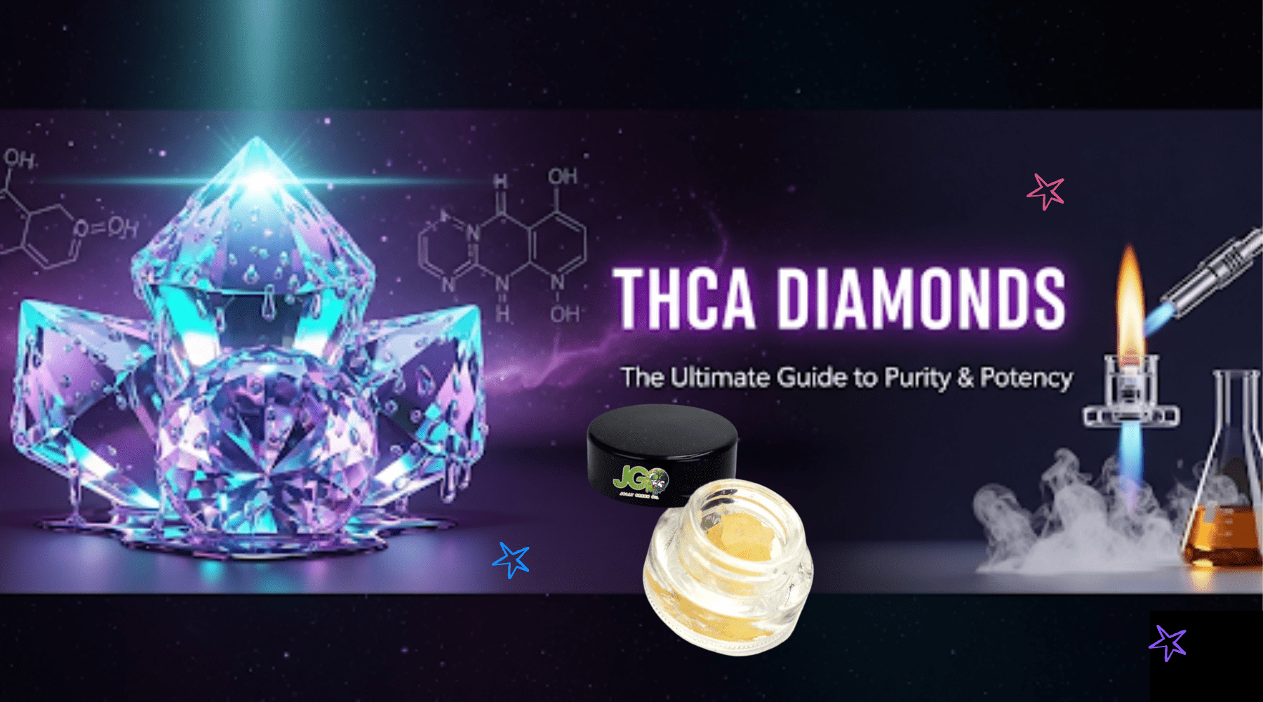 THCA Diamonds- Tree Spirit Wellness