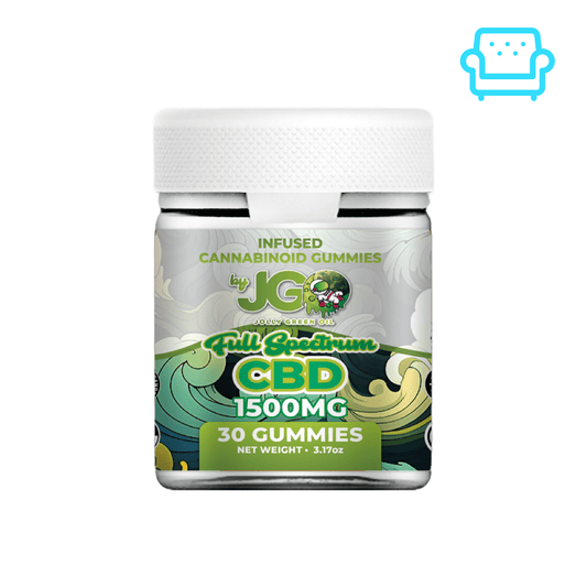 Full Spectrum CBD Gummies- Tree Spirit Wellness