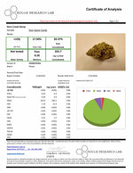 Hemp Nugz  - Mystic Journey Path