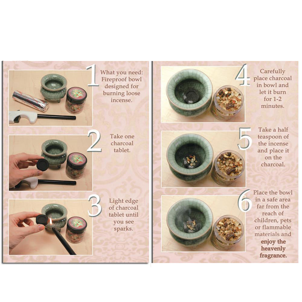 Prabhuji Resin Incense Throat Chakra Vishuddha - Communication and Responsibility - 2.4oz jar