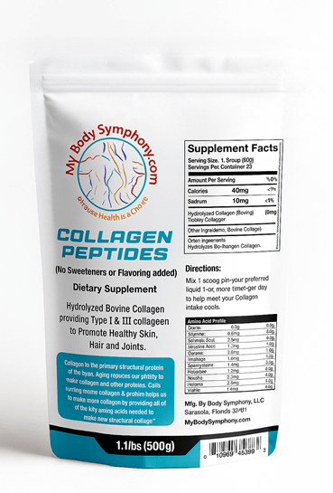 Collagen Peptides - Tree Spirit Wellness