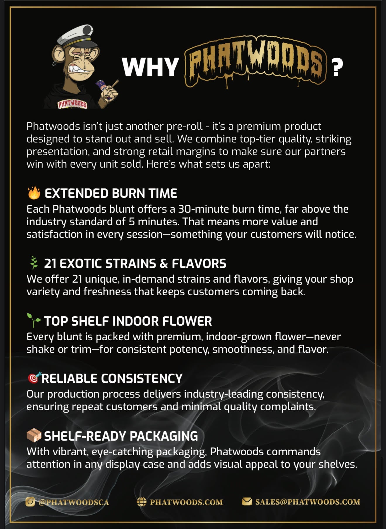 Phatwoods THCP Pre - Rolled Blunt 3.5g Indica - 20pk - Tree Spirit Wellness