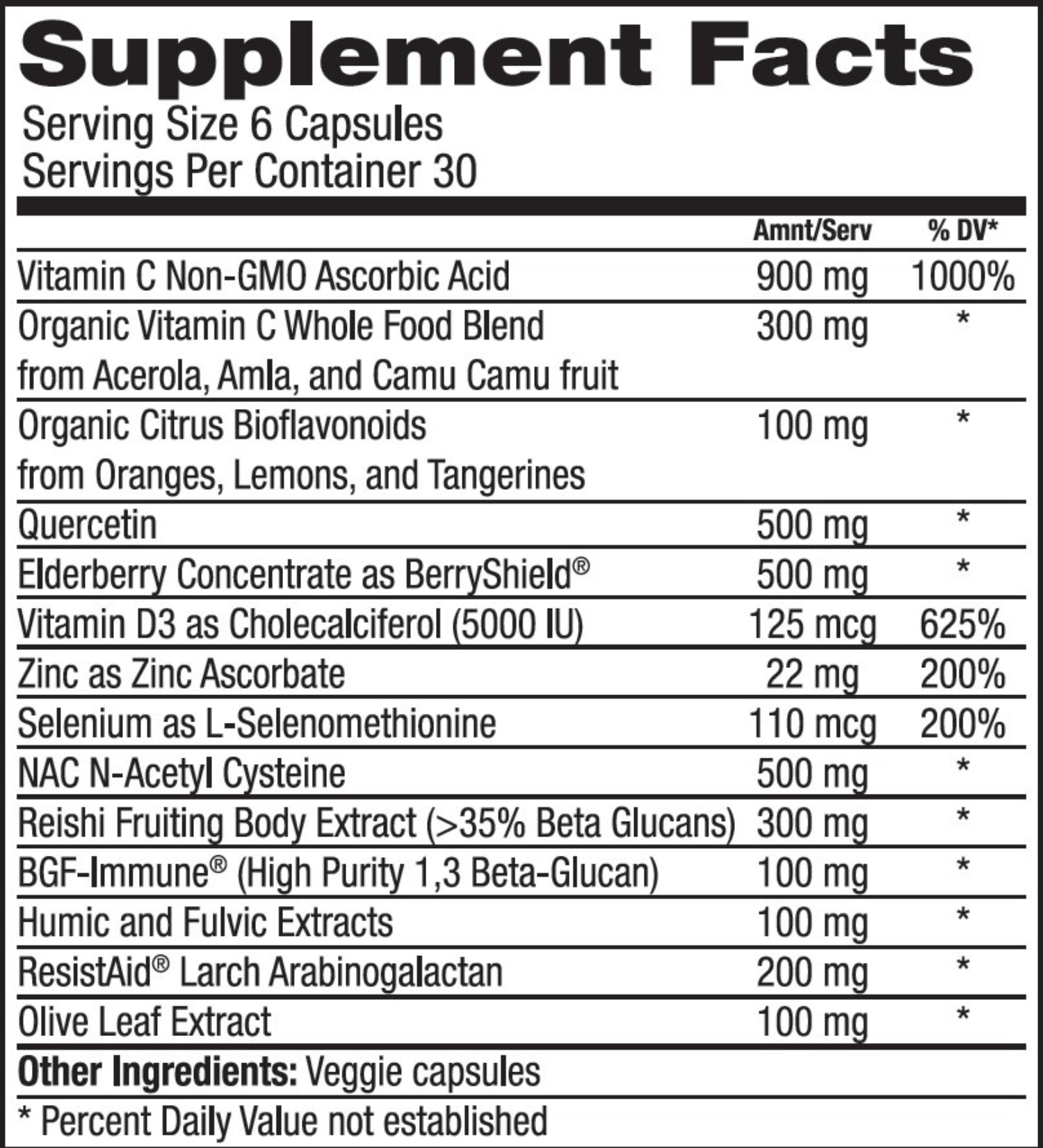 Advanced Immune Support - Tree Spirit Wellness