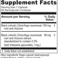 Black Cohosh - Tree Spirit Wellness