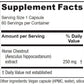 Horse Chestnut – 60 capsules - Tree Spirit Wellness