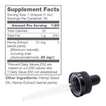 Pure Balance Tincture 750 mg Broad Spectrum CBD - Tree Spirit Wellness